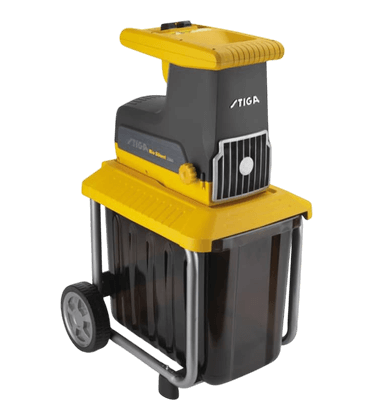 Измельчители